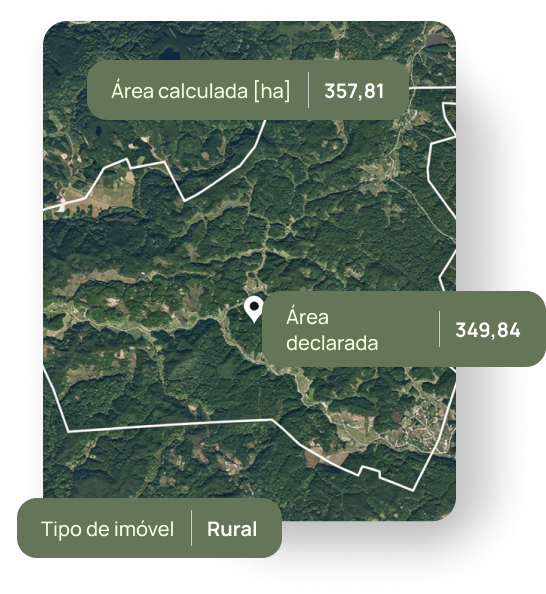 Diagnóstico Territorial
